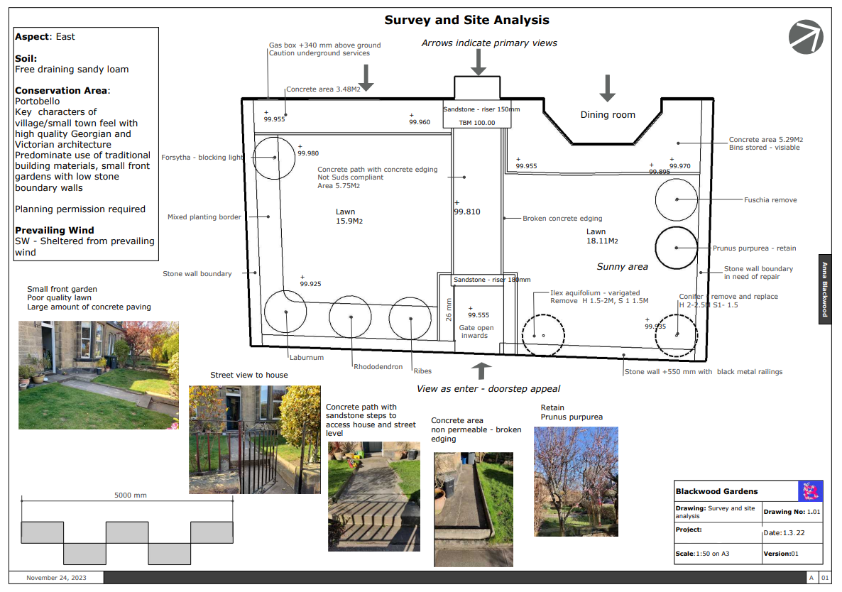 Garden Survey